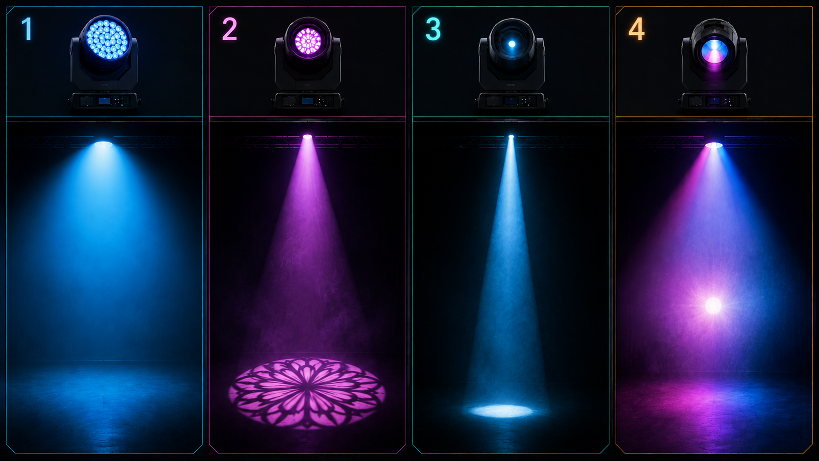 Moving Head Light ムービングヘッドライト