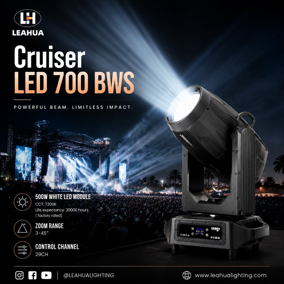 クルーザー LED 700 BWS